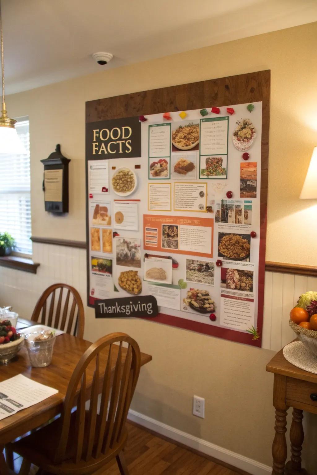 A Festive Food Facts board filled with intriguing culinary trivia.